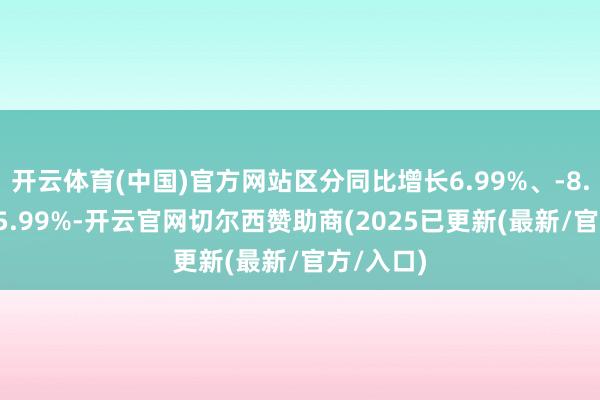 开云体育(中国)官方网站区分同比增长6.99%、-8.75%、-5.99%-开云官网切尔西赞助商(2025已更新(最新/官方/入口)