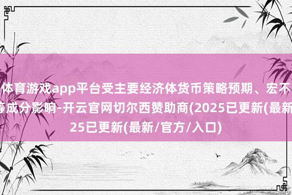 体育游戏app平台受主要经济体货币策略预期、宏不雅经济数据等成分影响-开云官网切尔西赞助商(2025已更新(最新/官方/入口)